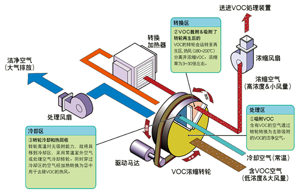 图片7