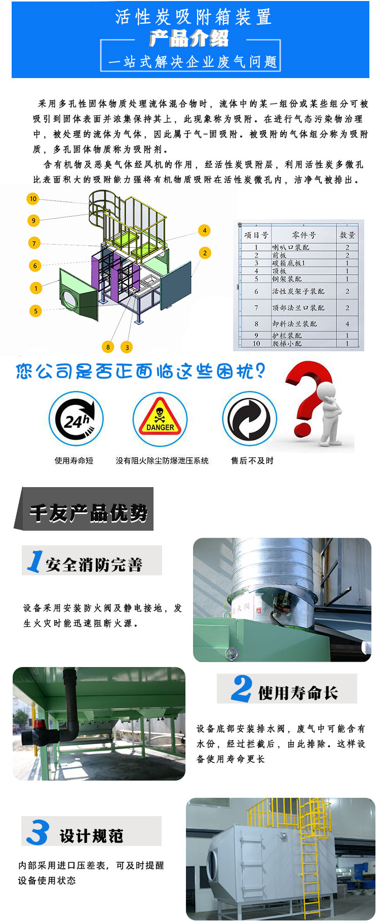 活性炭吸附箱详情页_03