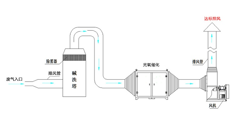 未标题-2