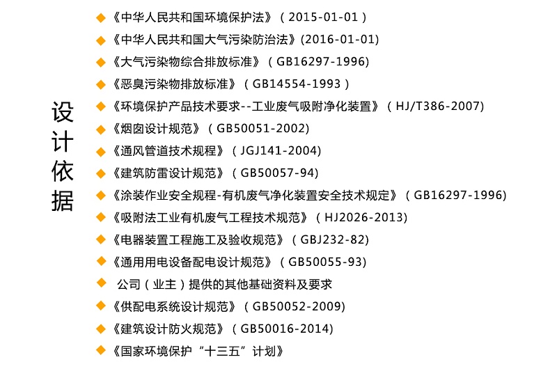 污水除臭废气设备